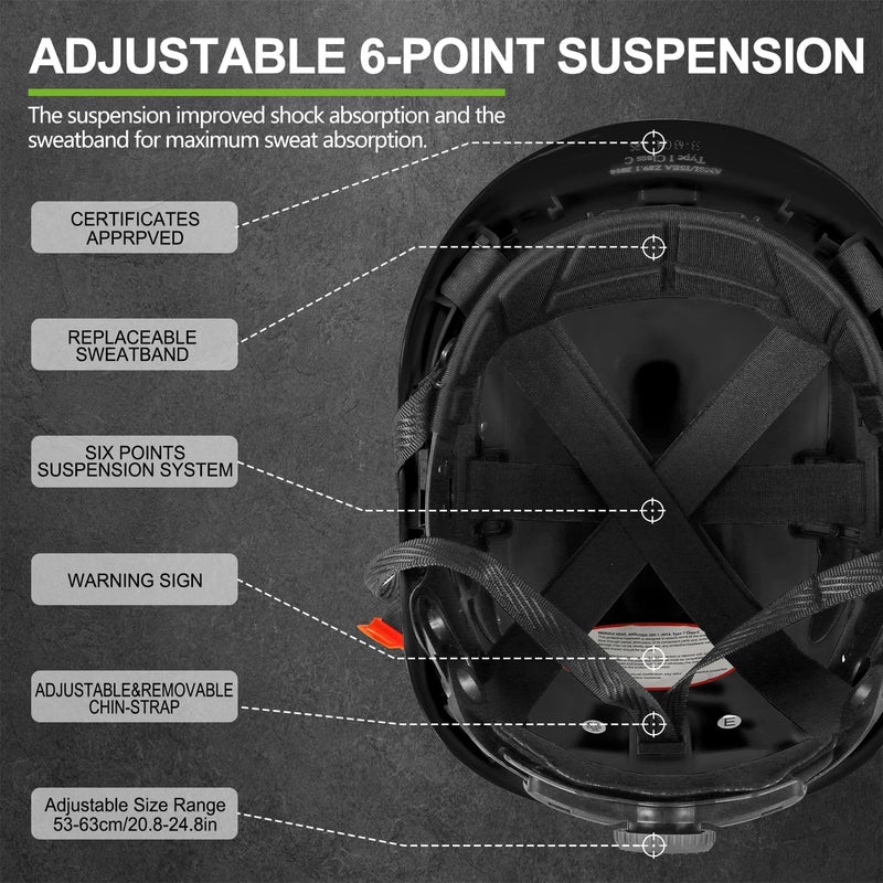 GREEN DEVIL Safety Helmet Construction Hard Hat ANSI Z89.1 Cascos De Construccion Vented ABS Work Hardhat for Men Women - Image 3